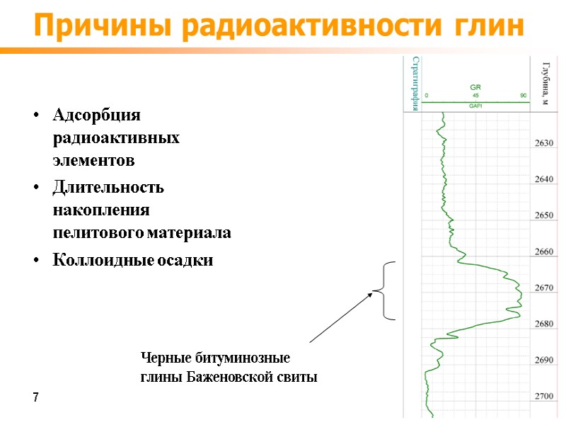 Причины радиоактивности глин Адсорбция радиоактивных элементов Длительность накопления пелитового материала Коллоидные осадки  Черные